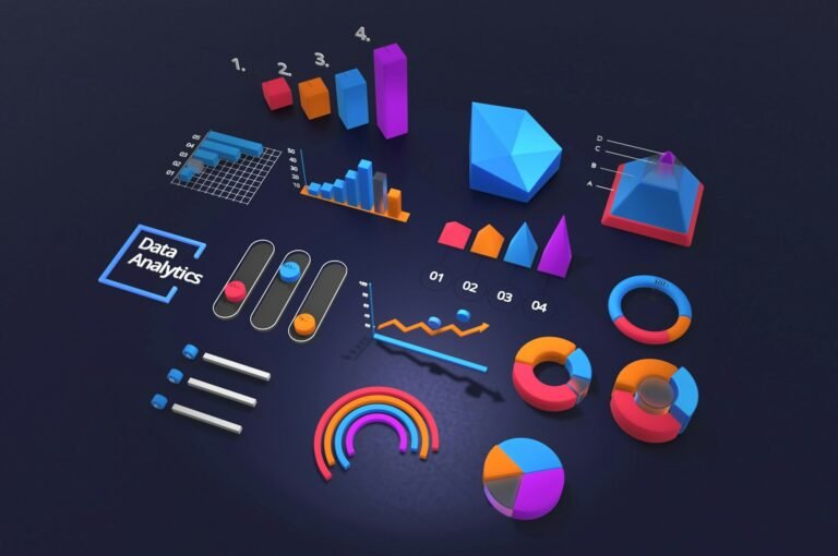 Graphical user interface showing charts used to review Google Ads results