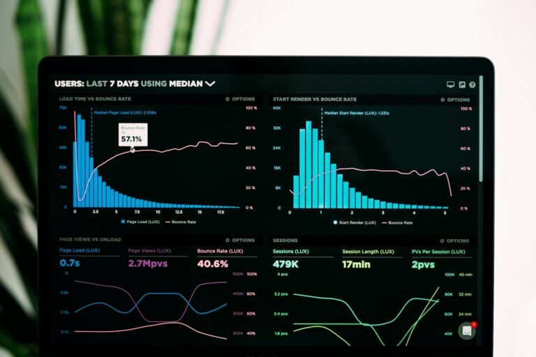 Laptop screen displaying performance analytics graphs for a Google Ads campaign