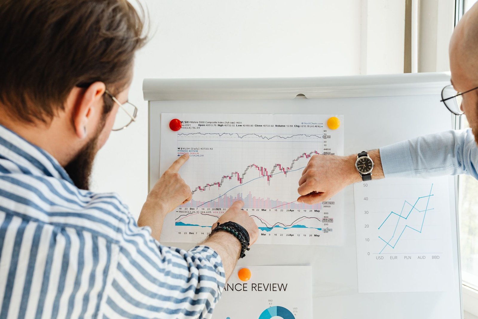 Marketing team reviewing growth charts and performance data