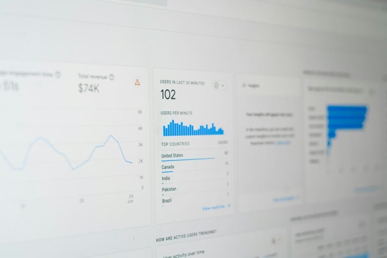 Computer display showing website analytics data relevant to SEO performance