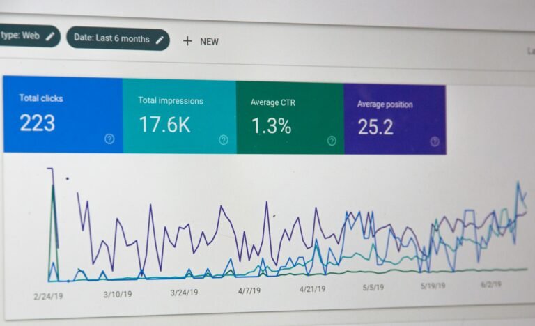 Computer monitor displaying analytics data used to review SEO metrics