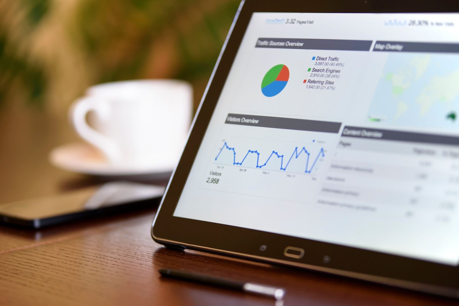 Tablet displaying marketing analytics charts on an office desk