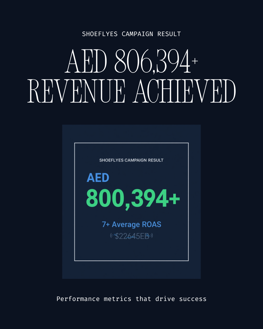 Shoeflyes case study result: AED 806,394+ in sales with a 7+ average ROAS achieved through Scale Pixel's Meta Ads and TikTok Ads campaigns